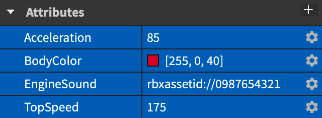 Properties 中 Attributes 区域的官方截图,属性名为官方示例